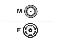Cisco Coaxial Antenna Cable – 10 ft Coaxial Antenna Cable for Antenna, WAN Interface Card