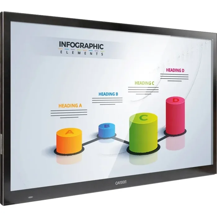 GVision 65″ 4K UHD Large Format PCAP Touch Screen w/ Built-In Android OS