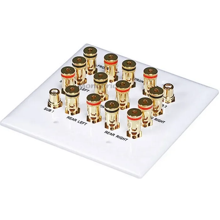 Monoprice 2-Gang 7.2 Surround Sound Distribution Wall Plate