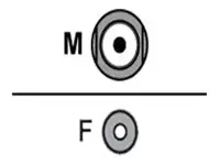 Panorama Antennas FME/QMA Antenna Cable