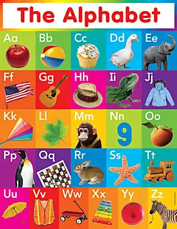 Scholastic Teacher‘s Friend Chart, 17″ x 22″, Alphabet, Pre-K – Grade 5