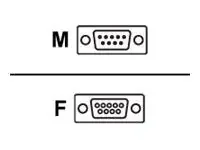 Weightronix Rs-232 Serial Cable